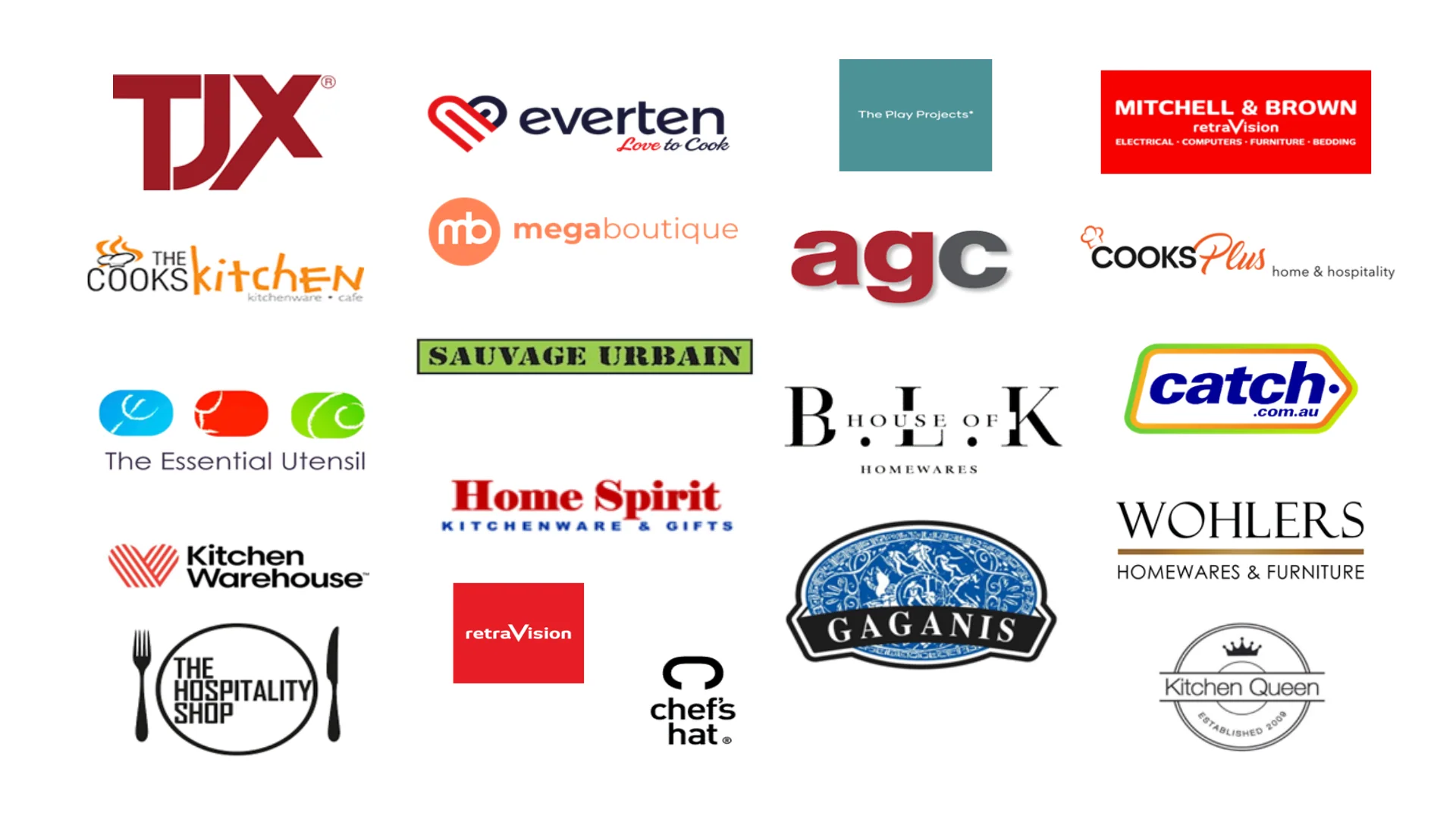 AI Pilot Trade Brand Partners